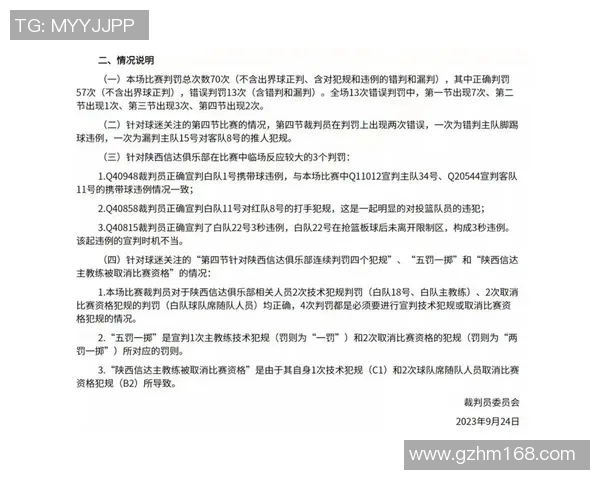 吉林与上海CBA比赛裁判报告分析及争议判罚解读